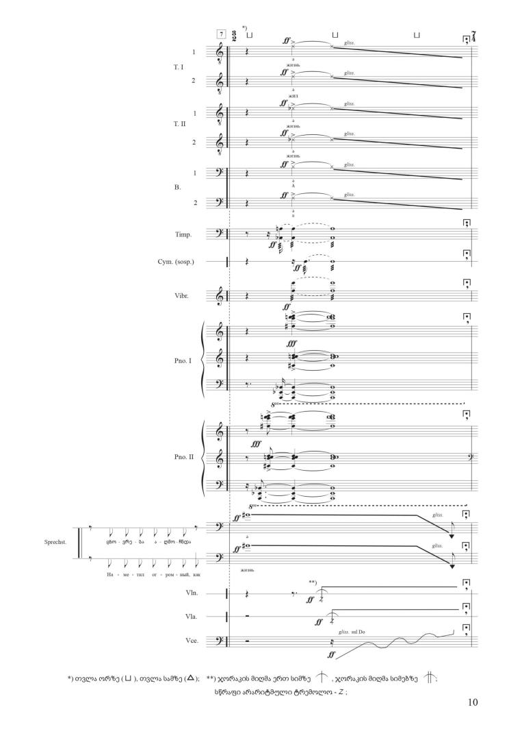 ფიროსმანი – კამერული ორატორია